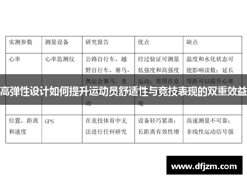 高弹性设计如何提升运动员舒适性与竞技表现的双重效益