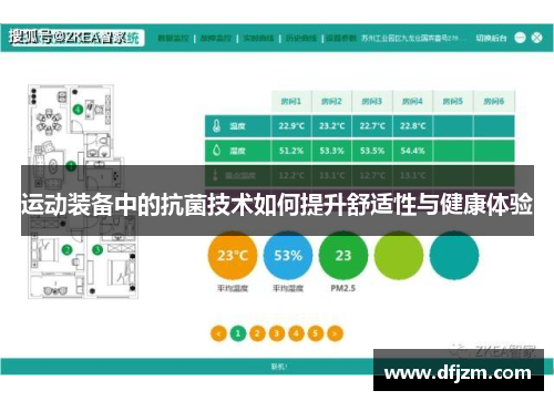 运动装备中的抗菌技术如何提升舒适性与健康体验